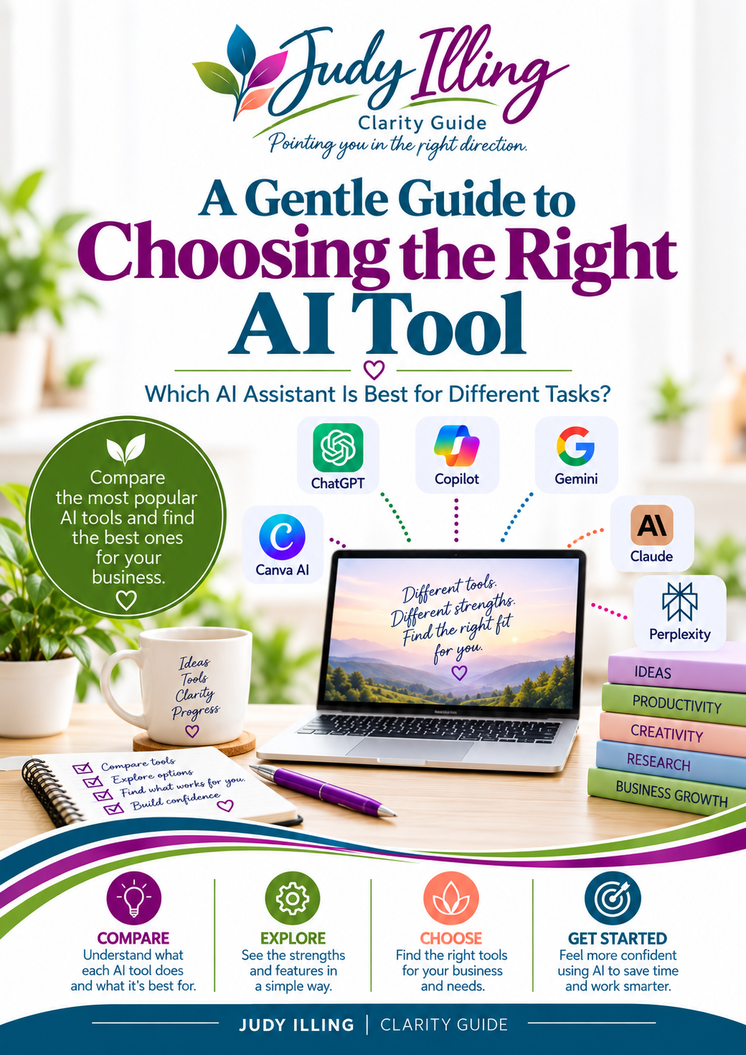 Choosing the Right AI Tool