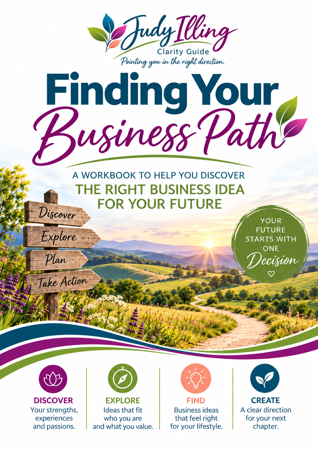 Finding Your Business Path